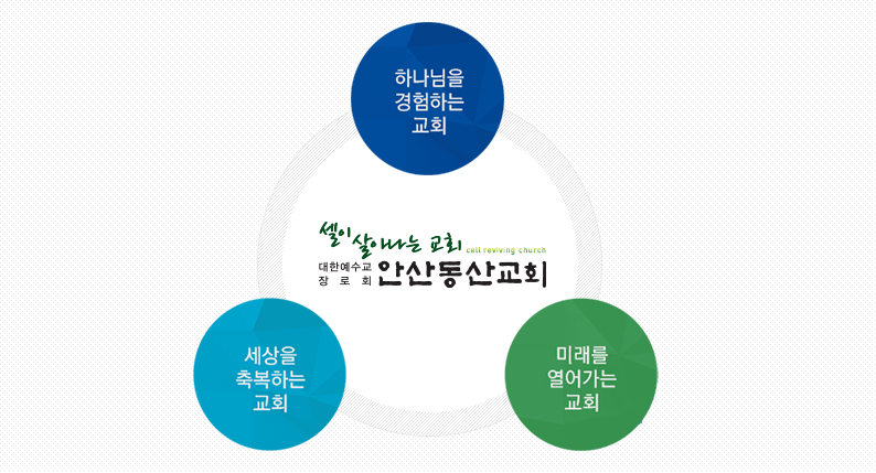안산동산교회 Ansan Dongsan Church : 하나님을 경험하는 교회, 세상을 축복하는 교회, 미래를 열어가는 교회